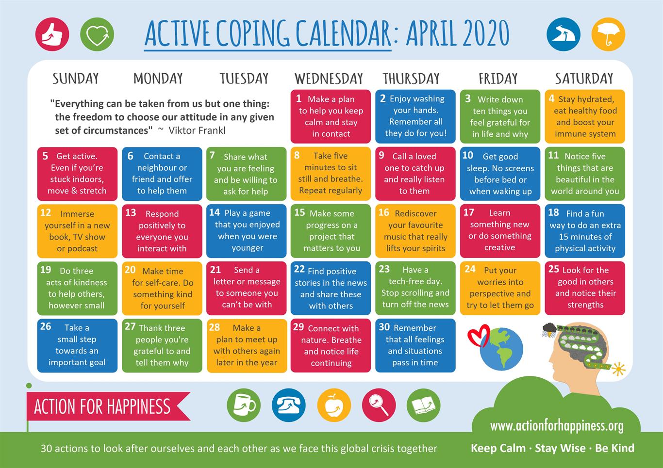 April Actions for Happiness